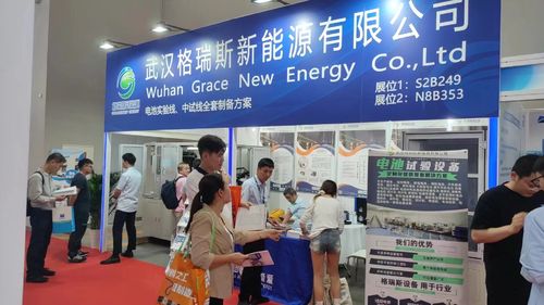 News - WUHAN GRACE NEW ENERGY CO., LTD.